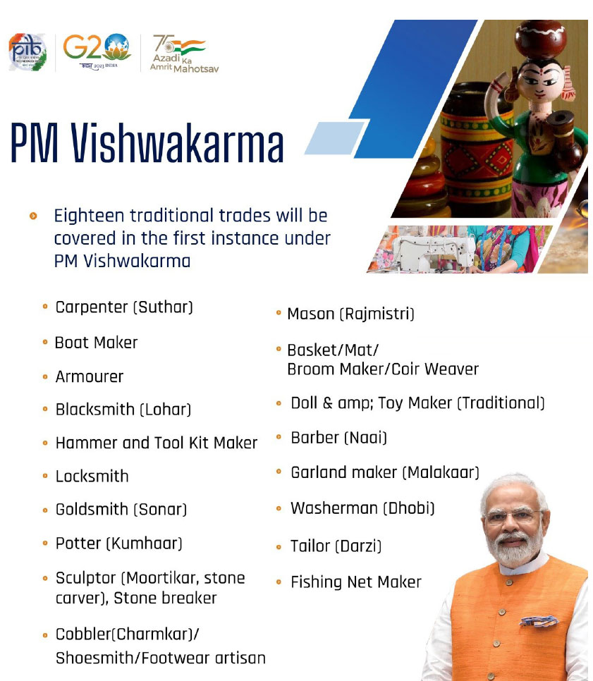 PM Vishwakarma Yojana  traditional list