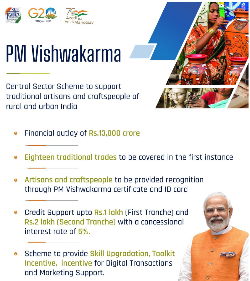 PM Vishwakarma Yoajana Salinet  Features